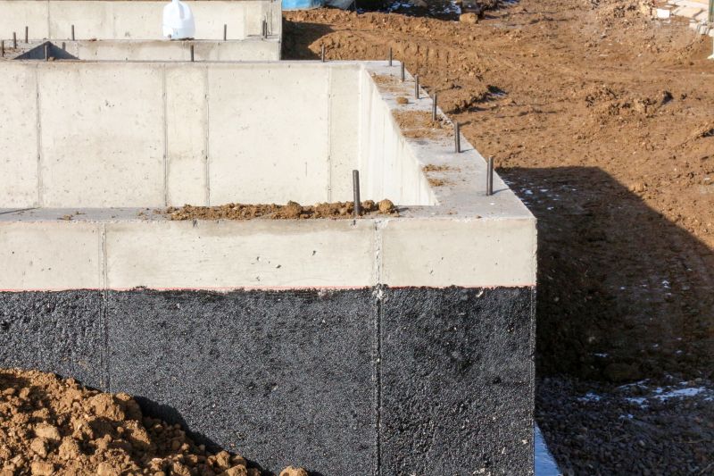 Waterproofing on Foundations